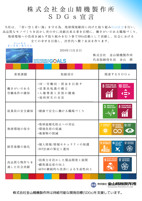 SDGs宣言書